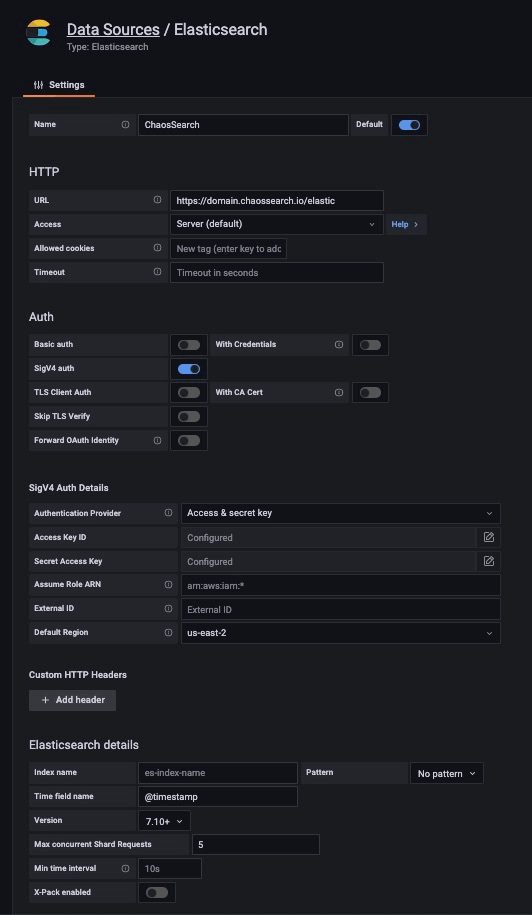 Grafana Data Sources